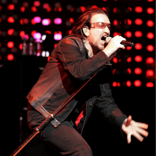 Image of Bono singing with a microphone in his hand while wearing tinted sunglasses and a black jacket and jeans